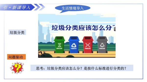 【课件】第一节+物质的分类及转化+第1课时+物质的分类+（教学课件）化学人教版2019必修第一册_第4页
