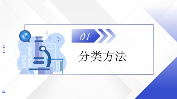 【课件】第一节+物质的分类及转化+第1课时+物质的分类+（教学课件）化学人教版2019必修第一册_第5页