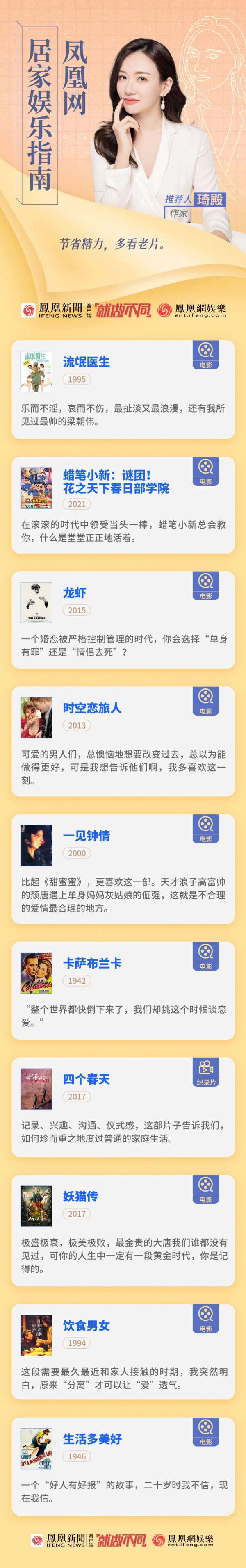凤凰网居家娱乐指南｜琦殿：节省精力，多看老片