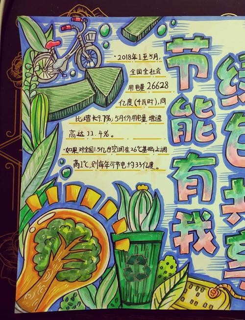 节能环保手抄报
