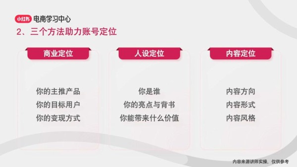 小红书平台的定位