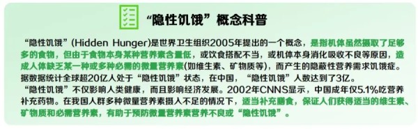 “隐性饥饿”概念科普