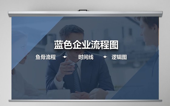 原创商务企业流程图鱼骨流程时间线-版权可商用