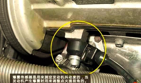 详尽汽车保养周期表：车主必备指南-有驾