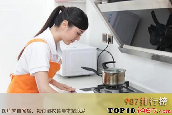 十大全国家政公司之e家洁