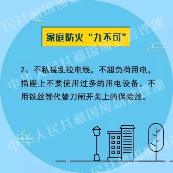 用火用电用气安全知识，请记牢！