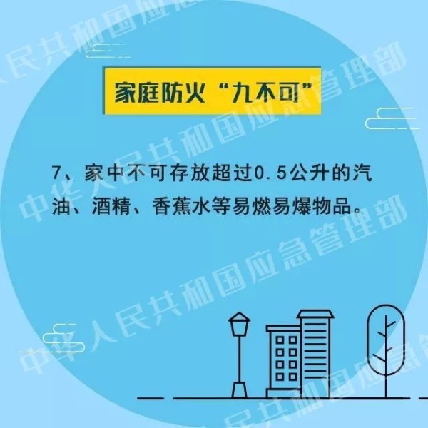 用火用电用气安全知识，请记牢！