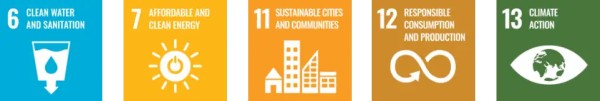 Sustainable Icons