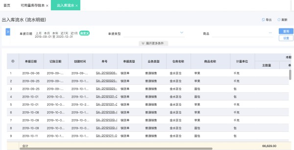 汕头厨房耗材库存管理工具