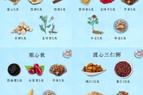 护心食物清单：10种有益心脏健康的天然食材推荐
