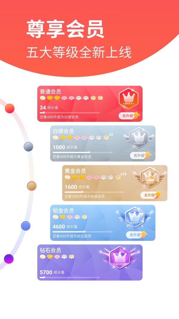 卜蜂莲花网上购物平台(莲花GO) v5.0.14 安卓版 4