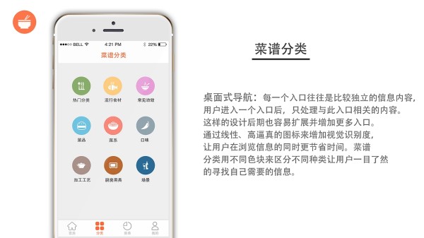 贴合生活的一款烹饪类、美食类APP