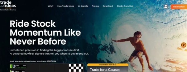 Trade Ideas