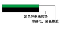 防静电胶垫、垫板的优点与用途、注意事项