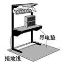 防静电胶垫、垫板的优点与用途、注意事项