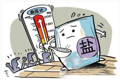 高血压病人日常饮食有何讲究