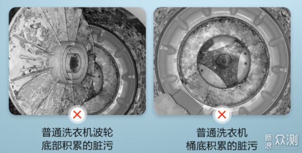 家装旺季来啦~四款产品解决卫生死角_新浪众测