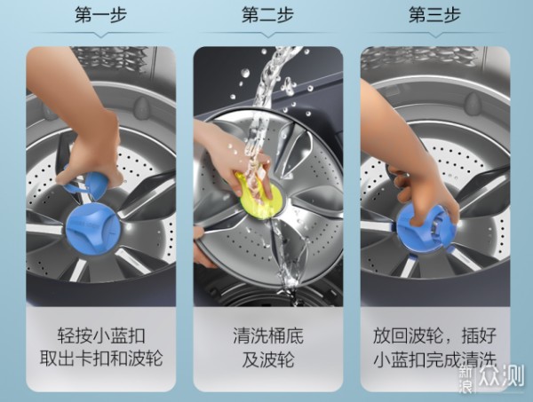 家装旺季来啦~四款产品解决卫生死角_新浪众测