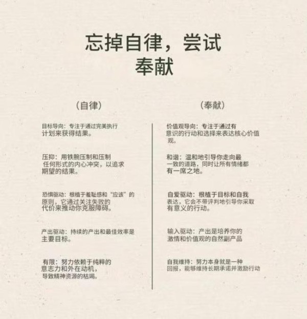 人生回报率超高的40件小事
