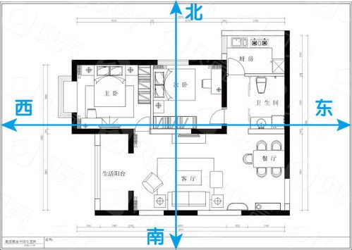 住宅风水如何布局旺运
