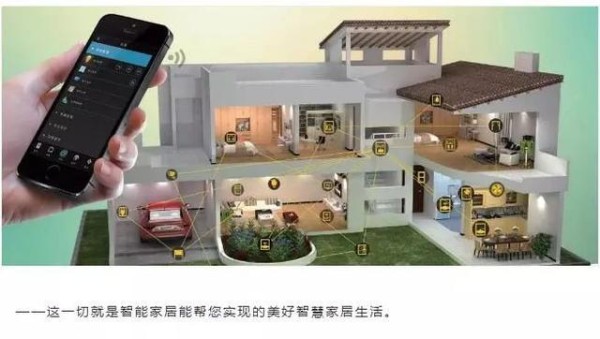 干货｜你离理想的智慧生活，还差一套最新别墅智能化家居解决方案