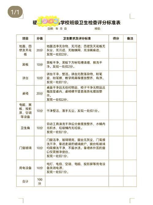 学校卫生工作制度汇编_学校卫生工作条例工作机制_学校卫生制度及汇编