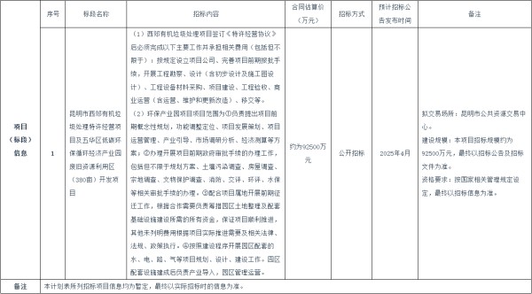 9.25亿！昆明市西郊有机垃圾处理特许经营项目及五华区低碳环保循环经济产业园废旧资源利用区开发项目预计4月招标！