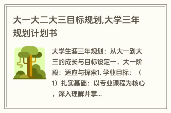 大一大二大三目标规划,大学三年规划计划书
