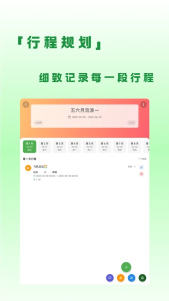 蛙游记(3)