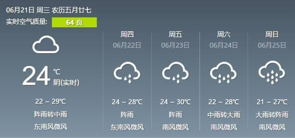 梅雨梅雨梅雨季！妈妈亲授的衣服“抗霉秘籍”，一个塑料袋就解决！