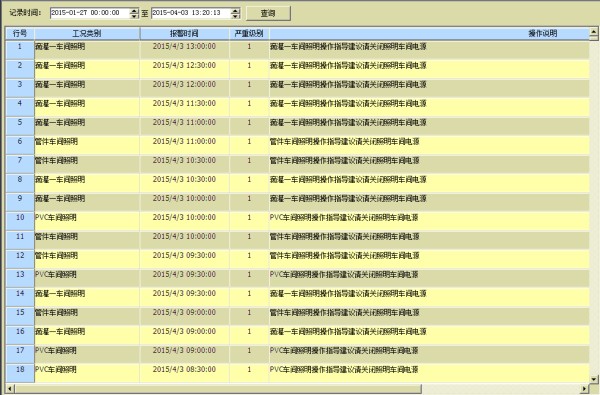 能源管理系统软件