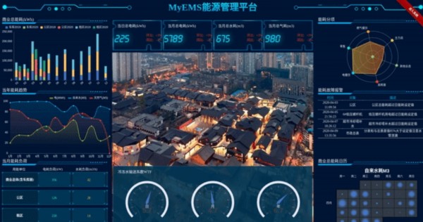 MyEMS实际案例展示