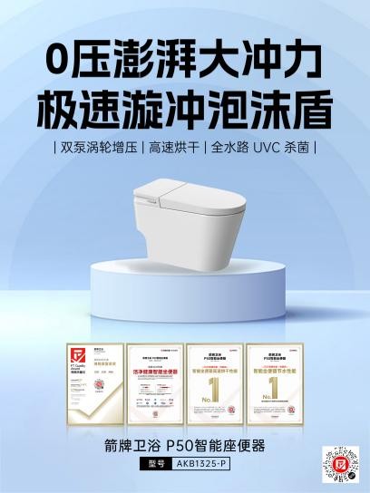 箭牌家居集团荣获零碳节双项大奖：以绿色行动诠释ESG典范