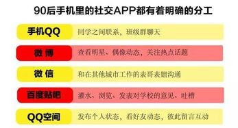 餐饮外卖什么项目能赚钱