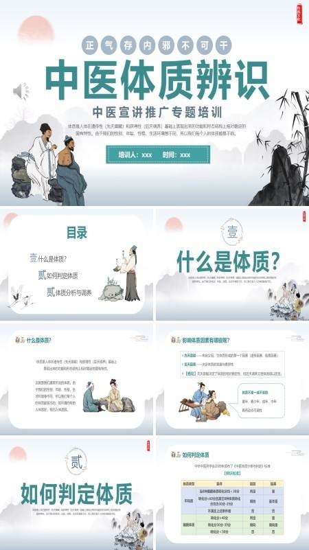中医体质识别PPT