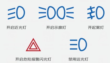雾灯、近光灯、示廓灯