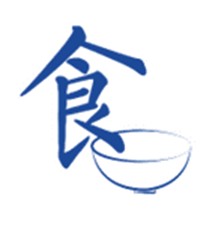 查看源图像
