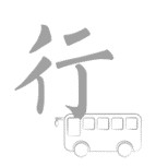 查看源图像