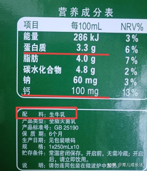 牛奶的營養
