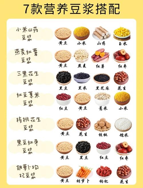 豆漿能天天喝嗎