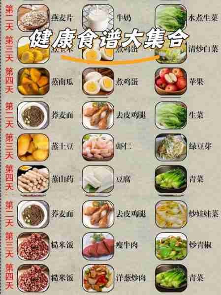 营养兼顾的菜谱，打造健康餐桌的秘诀