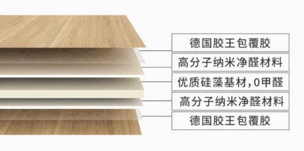 蓝天豚无醛硅藻生态板
