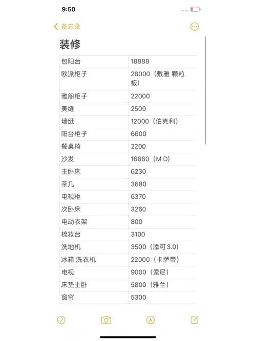 精细入微的家居焕新,介绍_明细清单与价格表背后的智慧__明细清单及价格表图片 第2张 精细入微的家居焕新,介绍_明细清单与价格表背后的智慧__明细清单及价格表图片 装饰风格