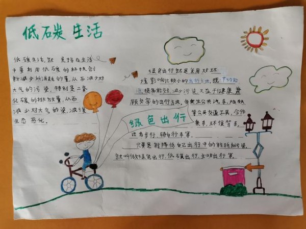 快乐随行暨2020金潭小学手抄报比赛活动 写美篇 低碳生活既是一
