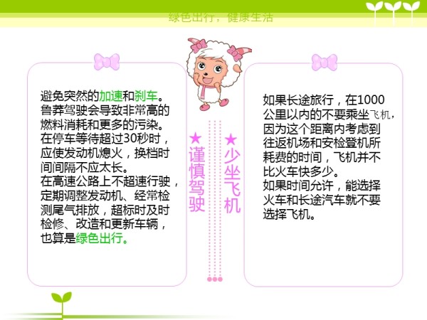 绿色出行,健康生活.ppt_第5页