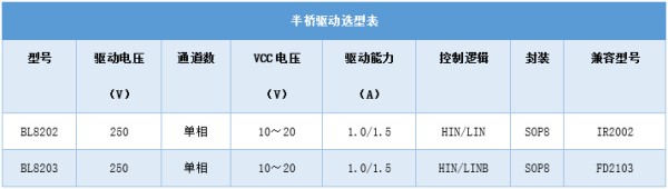 表1.jpg