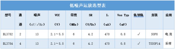 表2.jpg