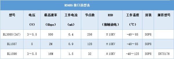表3.jpg
