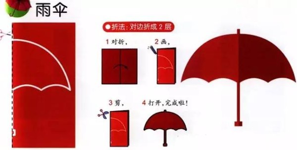 日常用品剪纸篇 交通工具剪纸篇