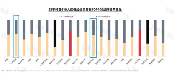 家居清洁新潮流席卷东南亚！千亿市场中，妈妈们的新宠儿引燃热议